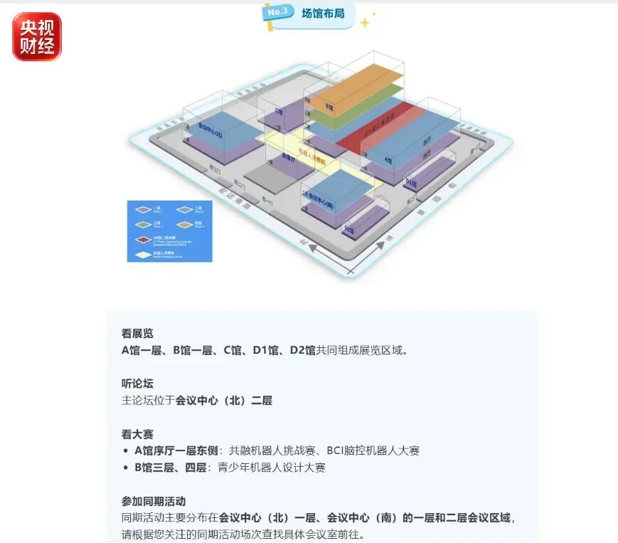 （图源：世界机器人大会服务平台公众号）